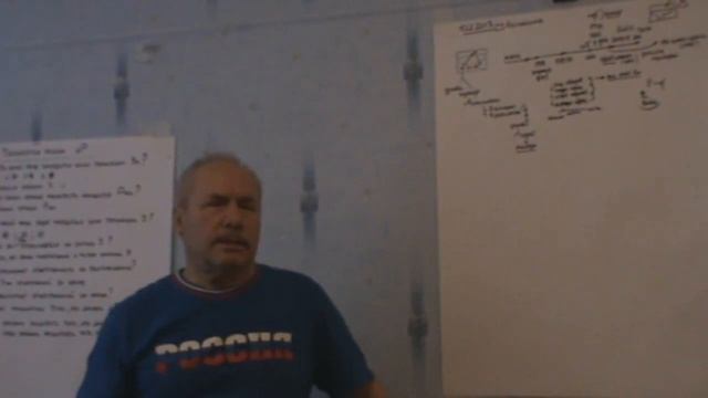 Методологические и политические взаимодействия Война и понимание ситуации Славянский мир 2013