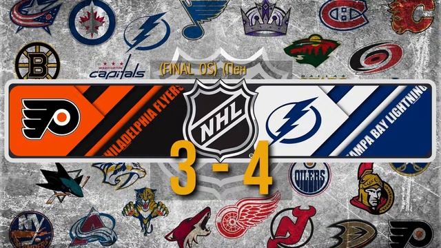 ОБЗОР. США. НХЛ . NHL. 2021-2022. Результаты. Таблица.