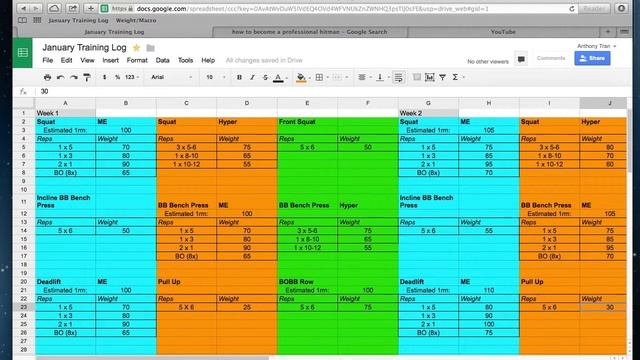 My Training Program Pt. 5: Progressive Overload, Resets