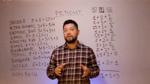 Топ 10 лучших станций биологической очистки 2022. Рейтинг септиков до 130к