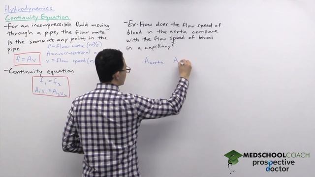 Hydrodynamics – Continuity Equation | MCAT Physics Prep