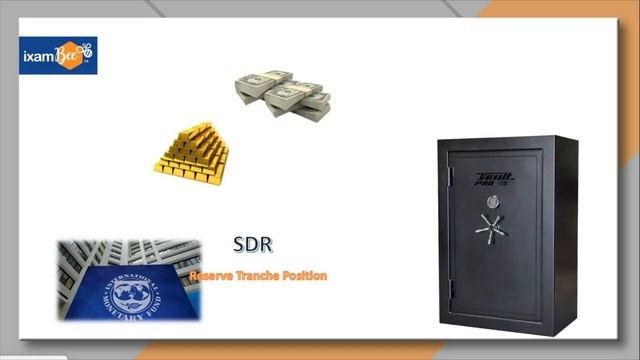 Know Your Concepts (KYC) | What is Forex Reserve? In Hindi | By Amit Pandey