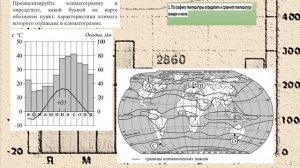 Задание №18 ОГЭ по географии. Определение типа климата по климатограмме