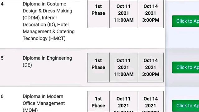 CG PPT COUNSELING 2022 UPDATE 🔥| CG PPT/PET/PPHT ONLINE COUNSELING 2022 | PPT COUNSELING KAB HOGI