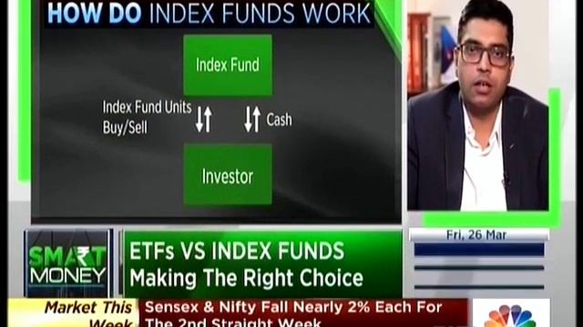 Mr. Pratik Oswal for the show Smart Money on CNBC TV18 talking about ETFs and Index funds