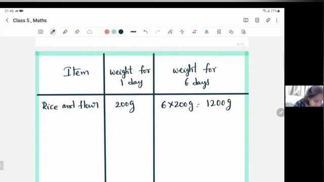 NCERT Maths Chapter How big? How Heavy? 11 February 2022 смотреть онлайн