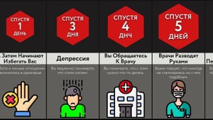 Если Пукать Без Остановки
