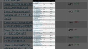 Как платить патент за 2021 для мигрантов