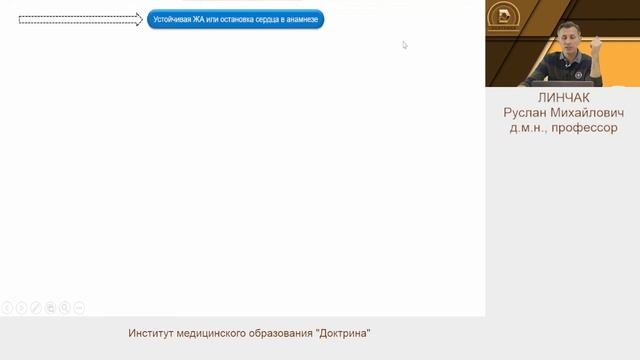 ВСС при каналопатиях