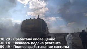 Испытание огнём на технике АО "Полюс Красноярск", Олимпиадинский ГОК