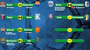 Футбол Чемпионат Украины Сезон 2021-2022 Тур 1 Результаты Расписание