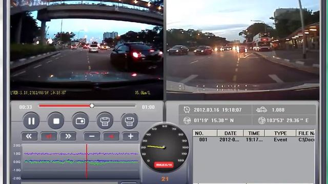 Urive Green - Events Occured смотреть онлайн