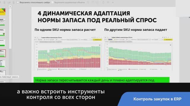 Поставить закупщикам задачи и предупредить растраты #контрользакупок