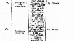 КИНАП 90У - 2 ВЫХОДНОЙ ТРАНСФОРМАТОР