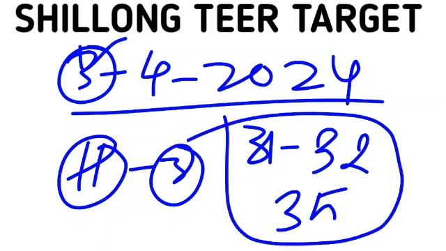 My Recent Idea 🥳 FR-14 Great Successful !Sirf 4 Guti_03-04-2024_Khasi Hill Archery Sports Institute смотреть онлайн