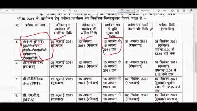 cg ppht exam date 2021|cg pet application form 2021| cg ppt exam 2021| PET,PPHT,PPT, PRE MCA, PAT,