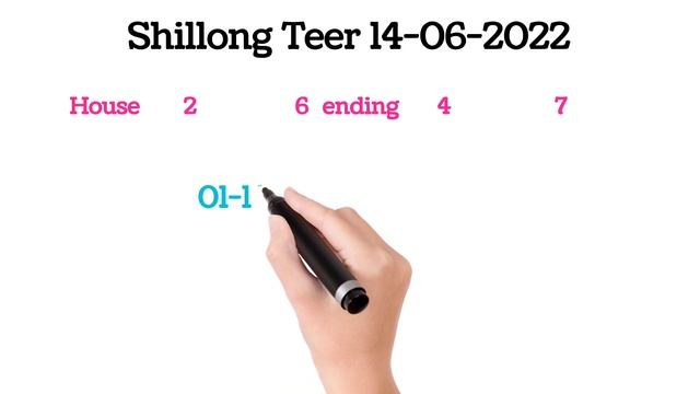 14-06-2022 Khasi Hills Archery Sport Institute : Shillong Teer Counter Common FR || SR Teer Number смотреть онлайн