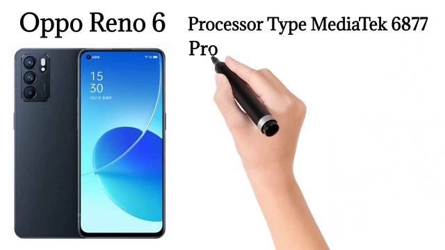 Oppo Reno 6 Price in Bangladesh