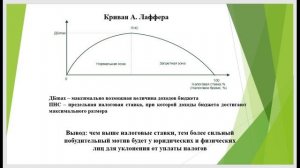 Лекция 2.2. Налоговое бремя и налоговая нагрузка - существенные различия