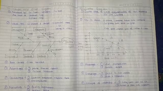 Quality Management Aktu [✓Unit -3] Full Explanation #qualitymanagement #aktu #smartengineerbabu смотреть онлайн
