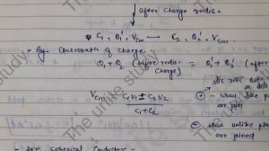 Capacitor | Short notes | Quick rivision | NEET | BOARD | CLASS 12 | Complete formula |Handmade not