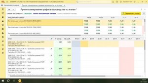 Ручное планирование графика производства в 1С:ERP