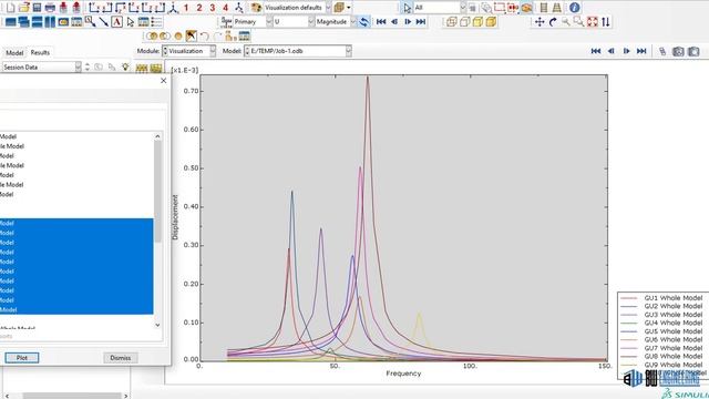 #ABAQUS_Tutorial | PSD Fatigue Analysis of Battery Package Housing using Fe-Safe | #22N5