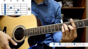 Как играть ДАЙ МНЕ ЗНАК на гитаре I Андрей Леницкий РАЗБОР ПЕСНИ I ДАЙ МНЕ ЗНАК аккорды