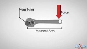 What is Torque? - Fastening Theory Part 1