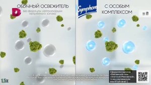 Symphony — «Так звучит свежесть» в 8х быстрее | PRO Рекламу