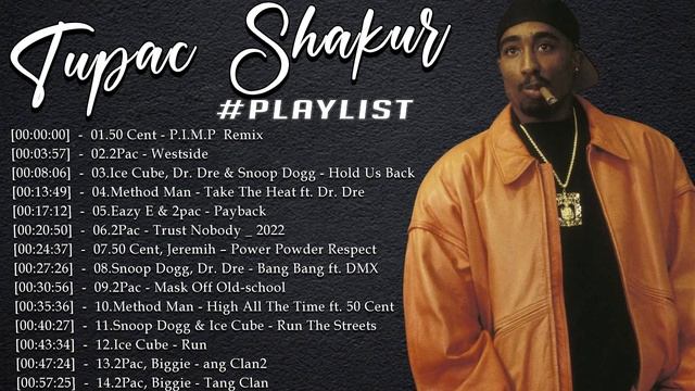 Old School Rap Hip Hop Mix - Dr Dre, Snoop Dogg, 2 Pac, Ice Cube & More.... смотреть онлайн