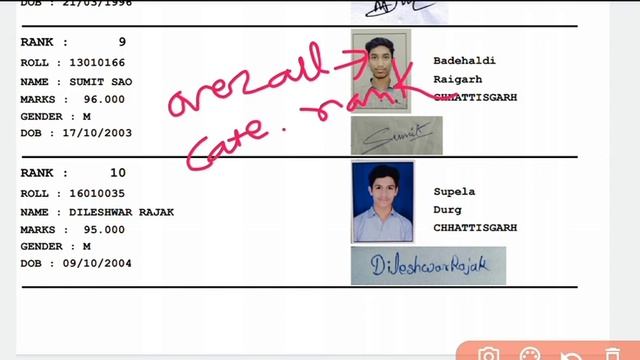 PPT Exam Result   2022 Top Ten ki list