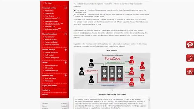 Make Money In Forex - Forex Copy Trading System смотреть онлайн