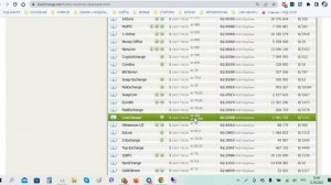 ОБМЕН - Tether TRC20 USDT  на КАРТУ RUB