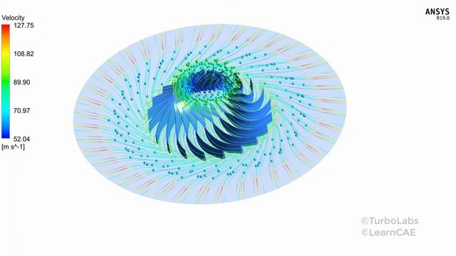 CFD simulation of flow in a centrifugal compressor смотреть онлайн