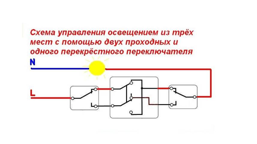 Оригинальная схема управления освещением с трёх мест с прекрасным выключателем  на Paint