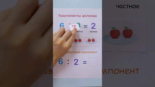 Делимое, делитель, частное. Компоненты деления