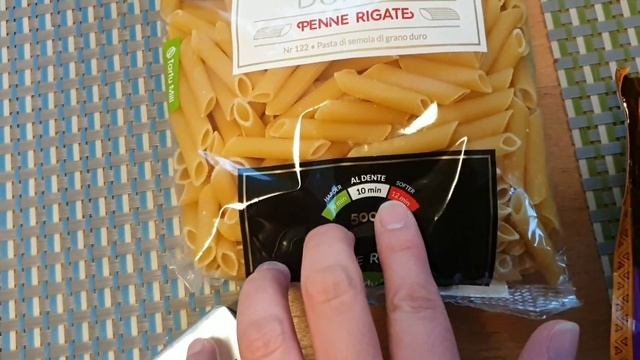 Цены на продукты | Эстония