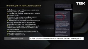 Самозапрет на выдачу кредитов оформили 3 миллиона россиян