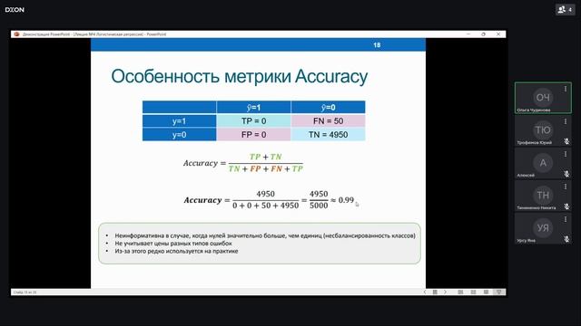 МиММО Лекция 4 "Классификация на основе логистической регрессии"