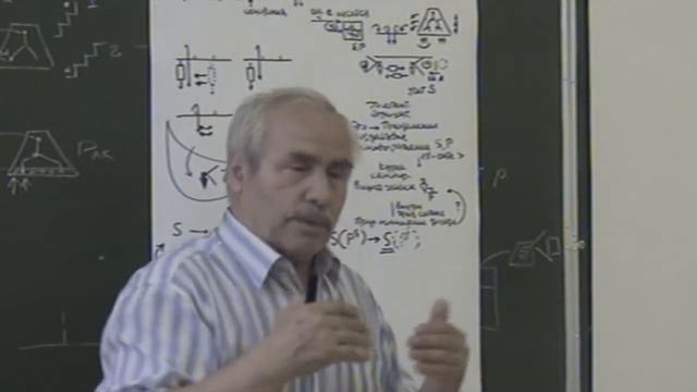 Порождающее мышление Эгоизм и самосохранение Самовыражение и самокоррекция 2013