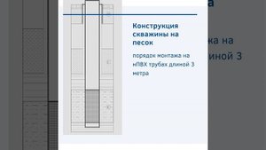 Описание конструкции обсадной колонны для скважины на воду