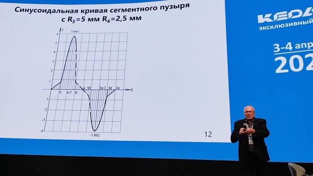 Доклад Коломацкого А.С. на конференции НААГ "Современный автоклавный бетон"  2024 год.