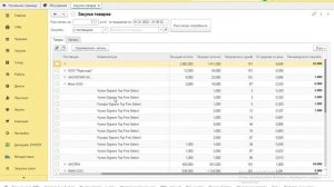 Анализ продаж и прогнозирование закупок