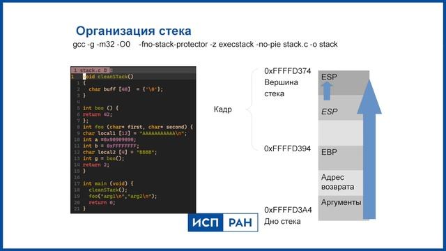 ИСП РАН — «Инструментальная и технологическая поддержка проведения фаззинг-тестирования ПО» | BIS T