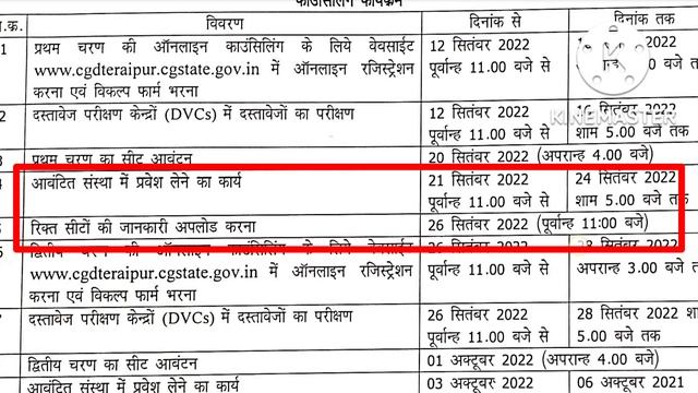 CG PPT COUNSELING DETAILS 2022 | प्रथम मेरिट लिस्ट कब आएगा, एडमिशन कैसे ले,सेकंड काउंसलिंग कब होगा