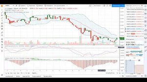 🎯 Прогноз курса ETC, XMR, ZEC и NPXS 📊 Технический анализ криптовалют на бирже binance.🔥