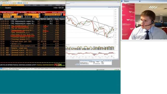03.11.11, 18:15(мск) - Итого: видеобрифинг КИТ Финанс смотреть онлайн