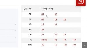 Как найти инфо о теплообменнике Ридан на сайте
