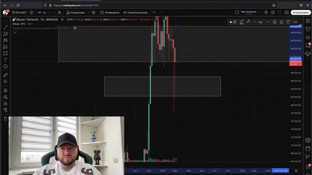 Пока только дохлые отскоки? Ежедневный обзор BTC (биткоина) 06.03.2025 смотреть онлайн